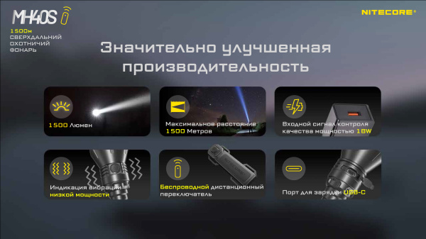 Фонарь NITECORE MH40S HUNTING KIT Luminengin G9 LED (Набор для охоты 1500 Люмен / 1500м)